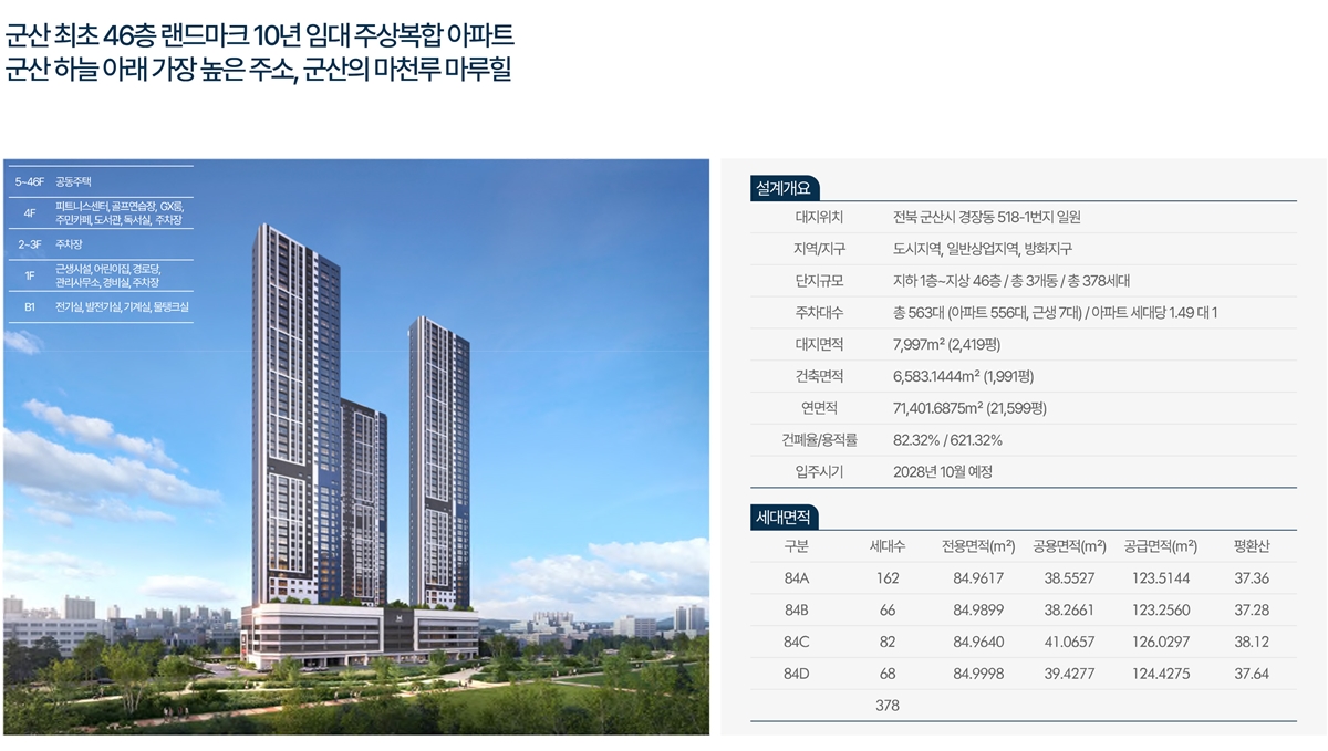 군산_중해마루힐_모델하우스_사업개요.jpg