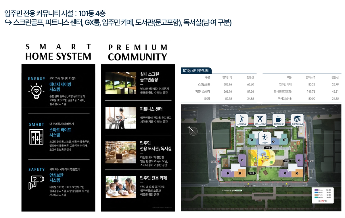 군산_중해마루힐_모델하우스_커뮤니티.jpg