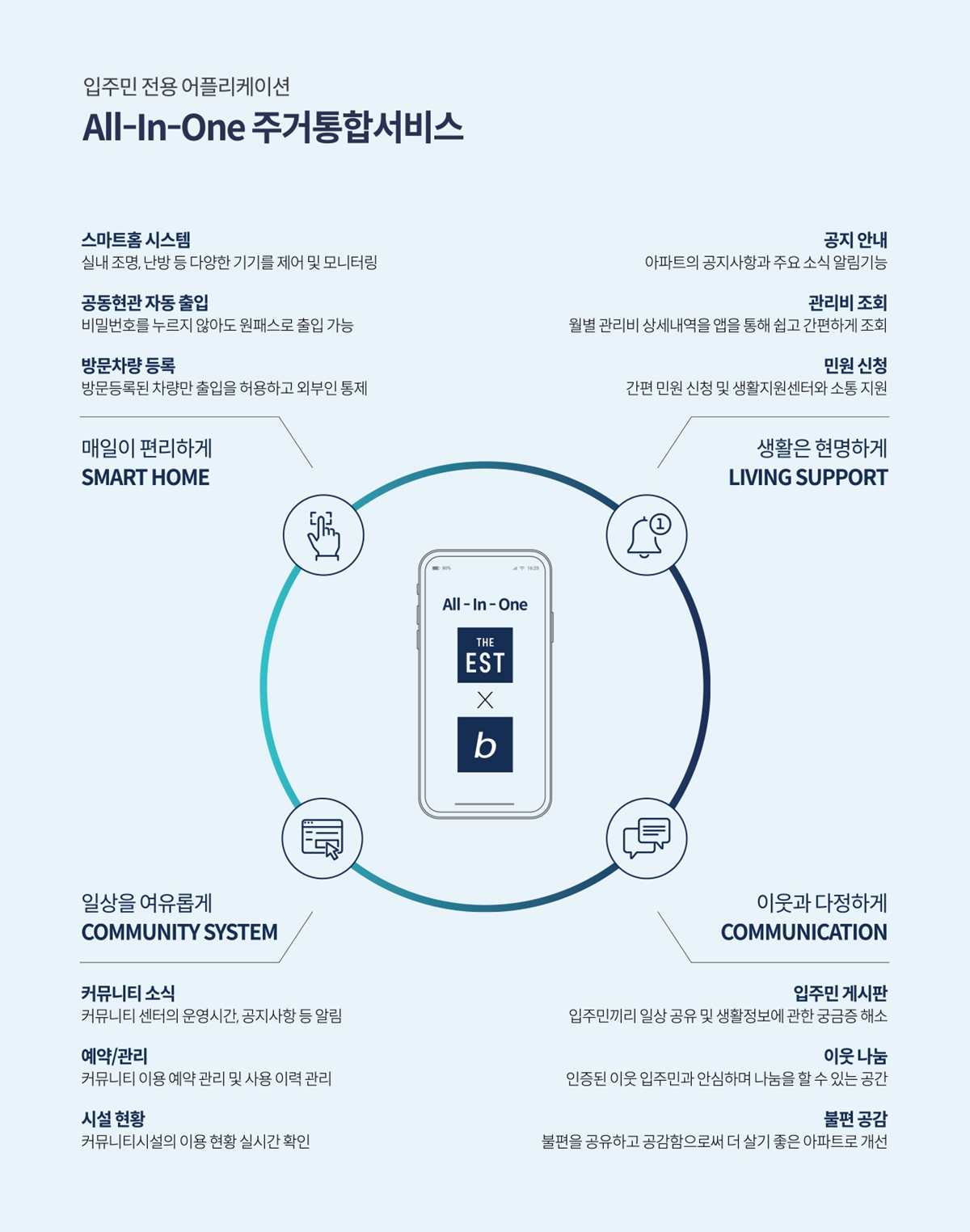 춘천_만천리_동문디이스트_어반포레_모델하우스_시스템.jpg