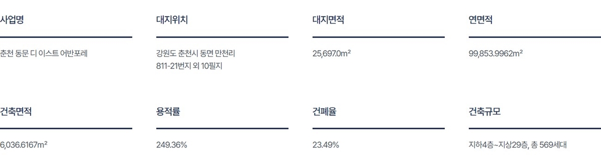춘천_만천리_동문디이스트_어반포레_모델하우스_개요2.jpg